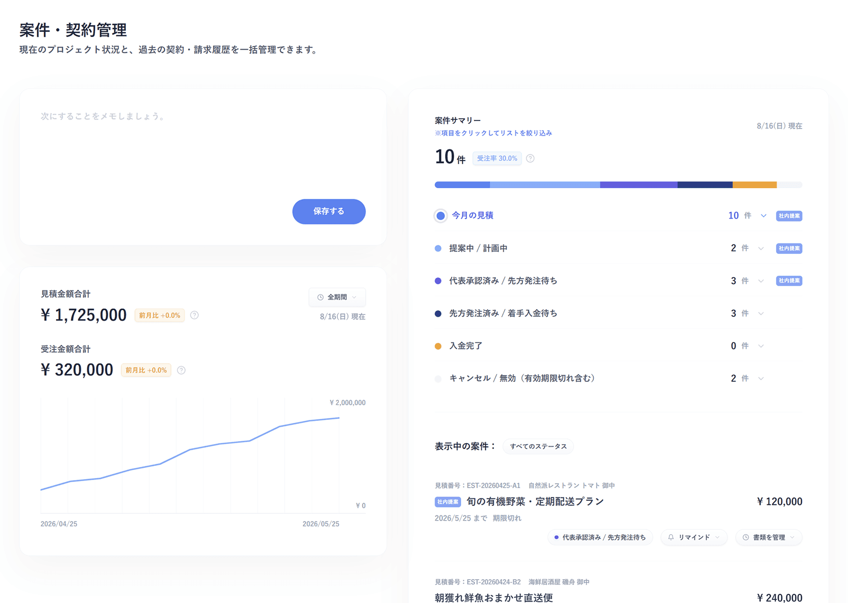 案件、契約、売上管理システム